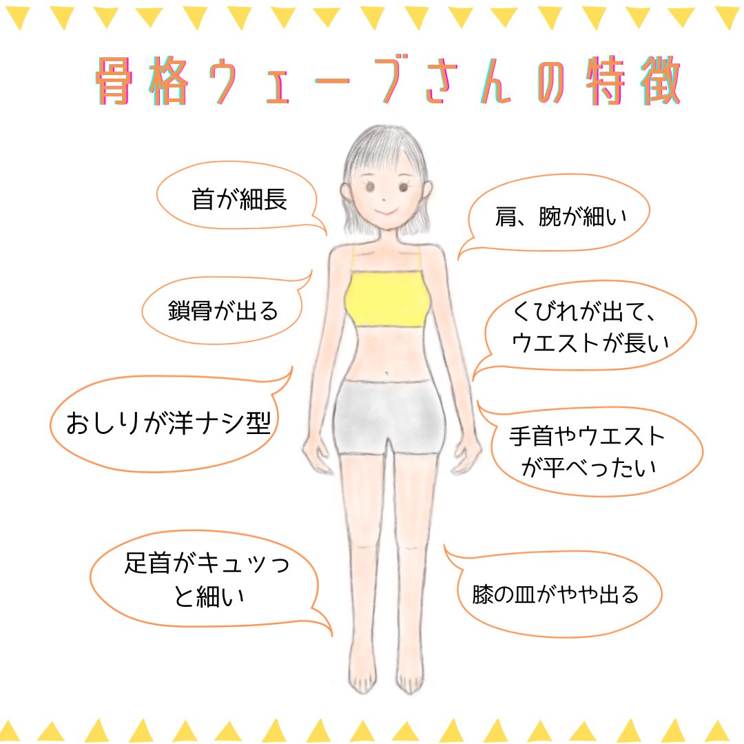 Megumi 顔タイプ パーソナルカラー 骨格 メイク 埼玉 骨格ウェーブイラストです 骨格診断 骨格ウェーブ イラスト T Co 8faehnj0sc Twitter