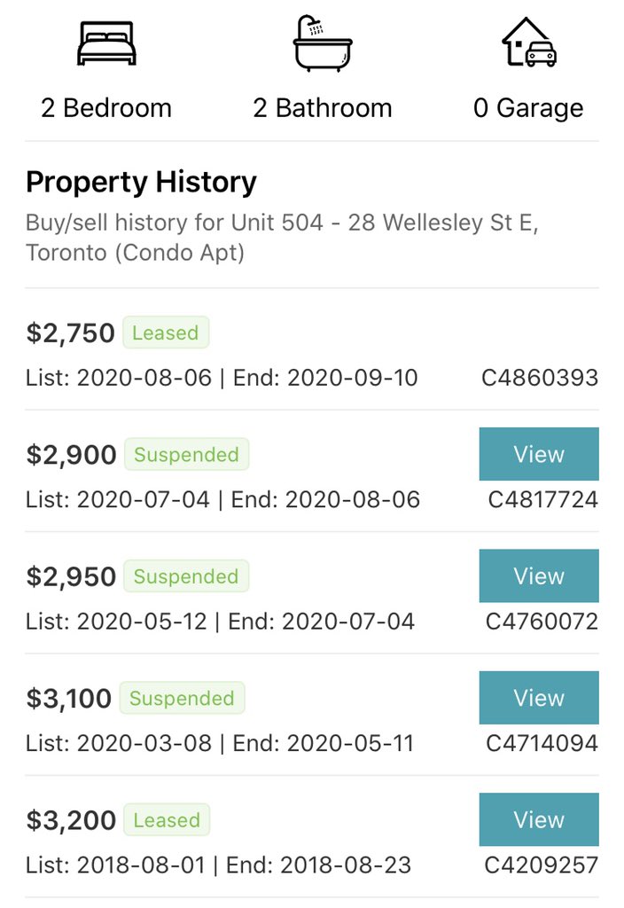 The Latest in Toronto RentsAfter being on the market for 6 months, this investor begrudgingly accepted the new reality for Toronto rents & leased their unit for $450/month (15%) below the 2018 price. #cdnecon