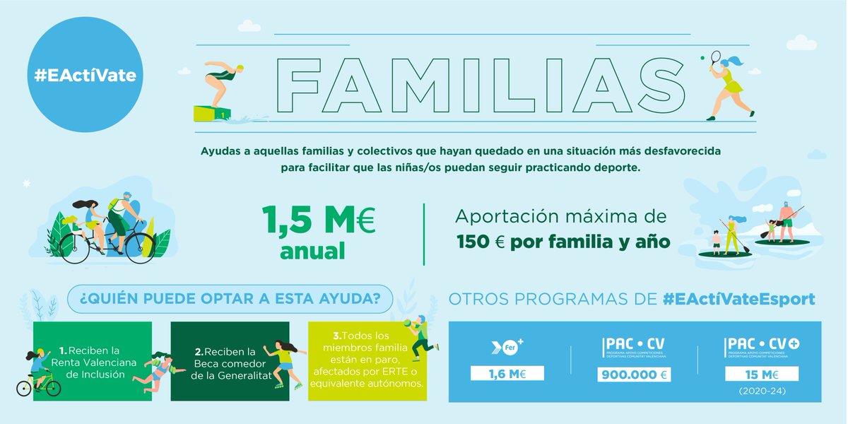 Fundación Trinidad Alfonso tweet media