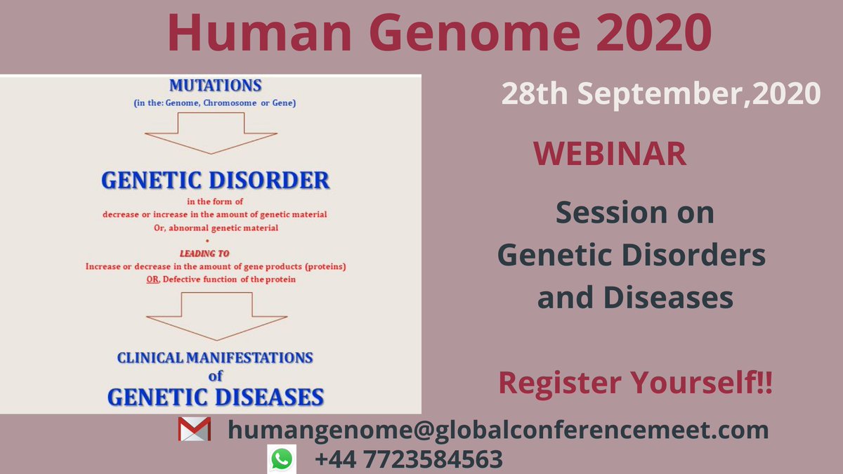 genomics_20's tweet photo. Speakers and Delegates are invited to our 13th Inhttps://twitter.com/genomics_20ternational Conference on Human Genome and Genomic Medicine which is going to be held on September 28, 2020 as a #webinar
#HumanGenome2020
Submit your speech abstract to participate https://t.co/RLv49IF6ER