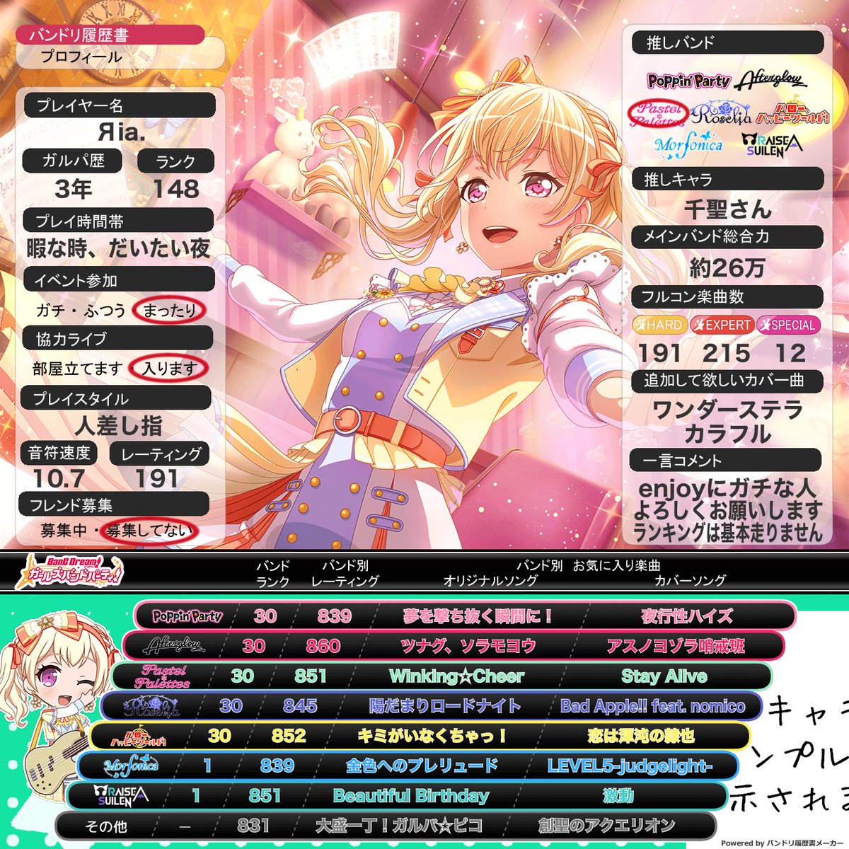 バンドリ履歴書作ってみました Rasとモニカに関してはキャラが全く当たんなくて未だに1です まったりのんびりやってます バンドリ バンドリ 履歴書 ガルパ ツイレポ