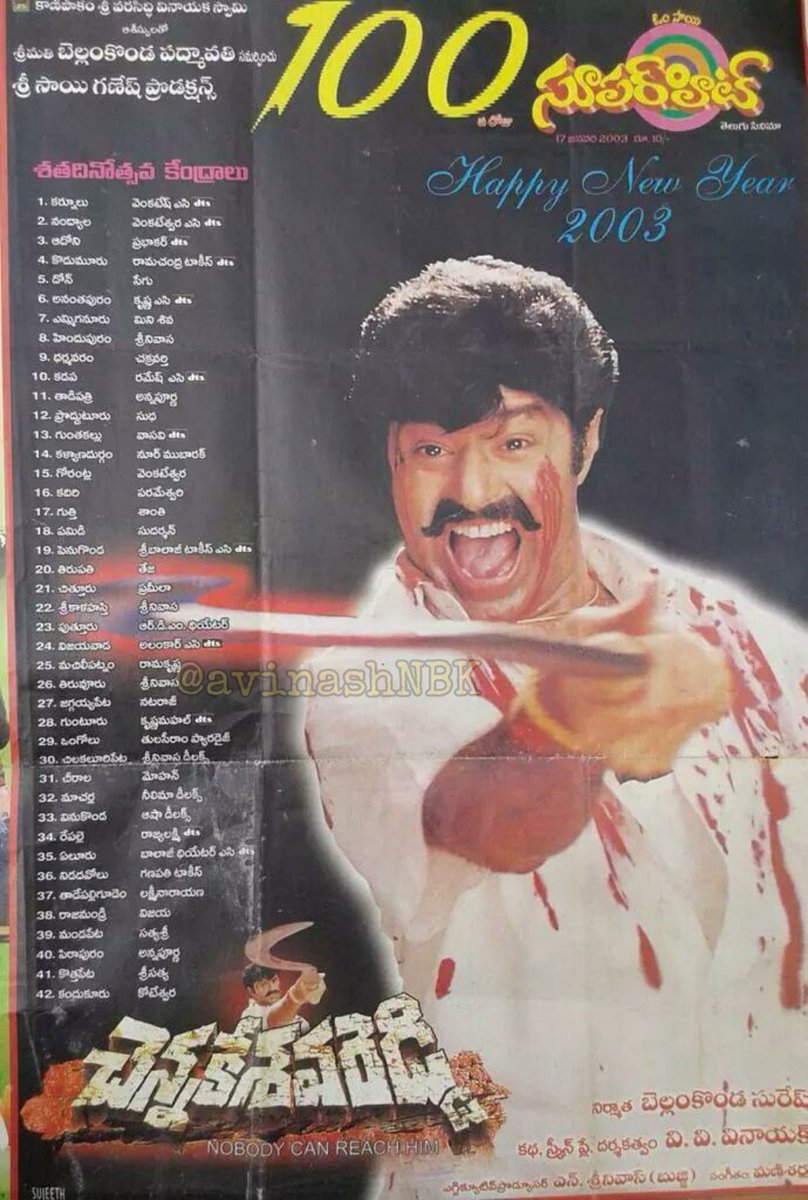 avinashNBK's tweet photo. CKR 100daya centers 🔥🔥
#CKReddyTrendOnSept24th get ready for rare pics 🏃🏃 
@NBKzealot @Deepika_Dhonii @nanimedarametla @fasak03 @howlingwolf8421 @hchalasani @Balayya_Garu @NBK_MB_cult @NBK7777 @NabbiNbk @BalayyaUvasena @Arvind_Balayya @BhaskarBalayya @BALAYYAfan https://t.co/88gsGmHIfY