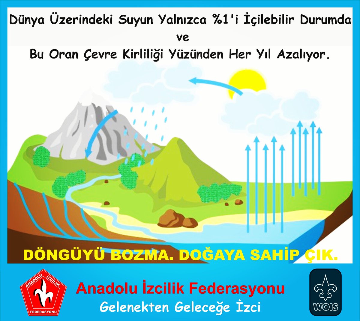anadolu_izcilik's tweet photo. #doğayısev
#doğayıkoru
#doğalyaşam
#ormanlaryokolmasın
#ormanlarıkoruyalım
#birfidandasendik
#AnadoluİzcilikFederasyonu
#gelenektengeleceğeizcilik
#AİF
#WOİS
#Scouts
#woisscouts
#izciler
#Türkiyeizcileri https://t.co/CHiP57UiCJ
