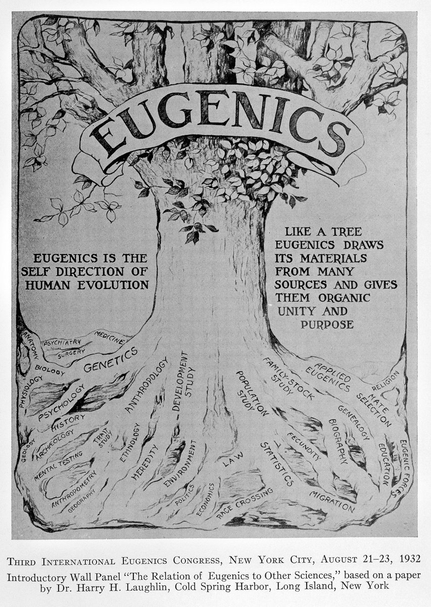 Good morning, everyone, and welcome to Day 2 of  #SHW2020. Today is all about VD,  #eugenics and hereditary degeneration. Not the most cheerful of  #sexualhealth histories, but definitely one of the weirdest. Image:  @ExploreWellcome  #histSTM  #histsex  #SHW20