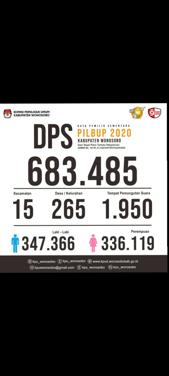 PPK sapuran tweet media