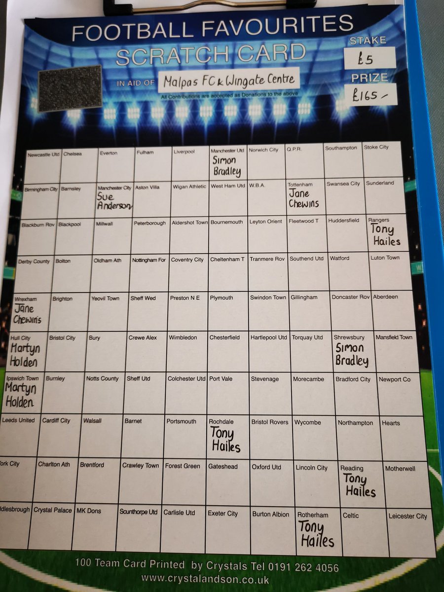 Malpas FC tweet media