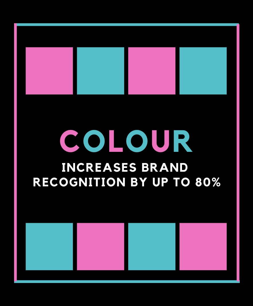 Colour increases brand recognition by up to 80% 🙌🏼

•

•

#socialmediamarketing #digitalmarketing #socialmedia #marketing #branding #business #seo #contentmarketing #onlinemarketing #marketingdigital #instagram #entrepreneur #marketingstrategy