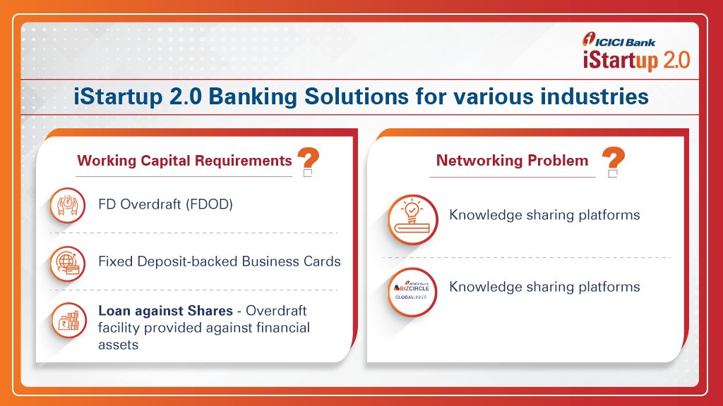 MSMEmitra's tweet photo. One of India’s leading banks, @icicibank, has launched ‘iStartup 2.0’ - a 360-degree holistic and most comprehensive programme for startups with a combination of banking and beyond banking services across their life stages in a single place. https://t.co/z3IoTgdDu8