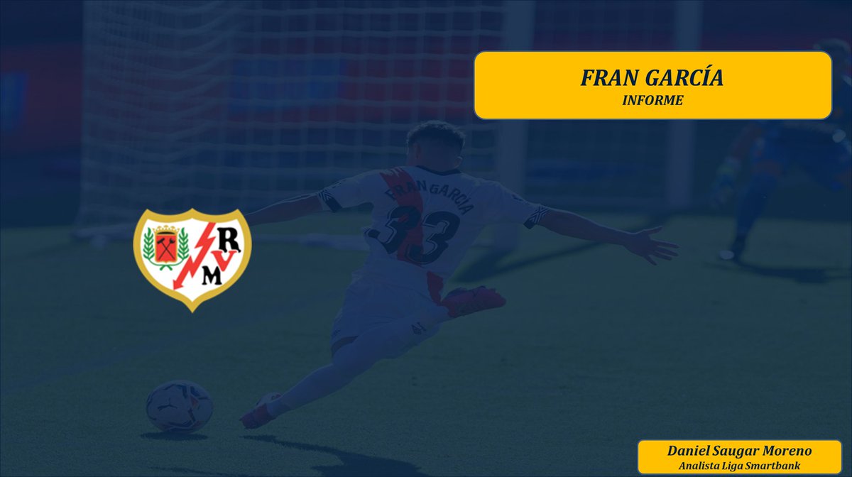 Dsaugar's tweet photo. ¿Cómo juega @Frangarcia_11 ?
Datos generales.
Posición habitual.
Perfil técnico.
Características físicas.
Perfil táctico.
#AnalistaDeportivo #ScoutingDeportivo #LaLigaSmartBank #RayoVallecano https://t.co/lzG9l06EiT