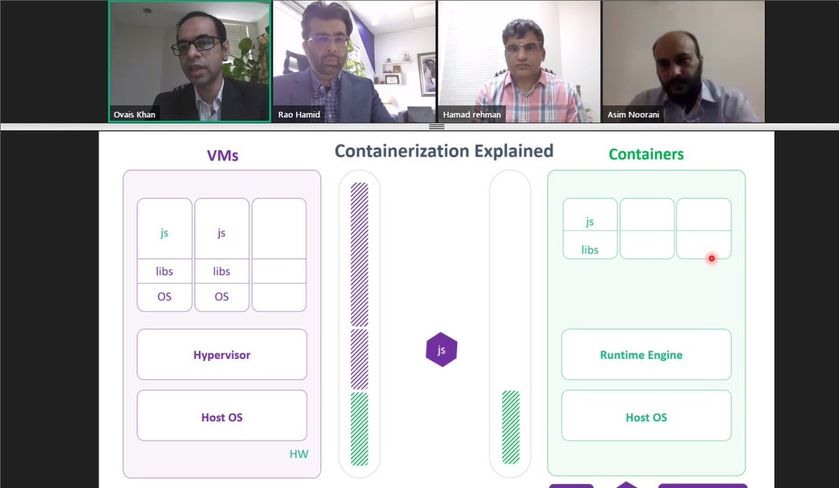 SystemsLtd's tweet image. &quot;Syscloud 2020 - Time to Bring Cloud to the Ground,&quot; #livewebinar hosted by Systems Limited and IBM, to talk about how #IBMCloudPakforApplications can help to build and modernize your business processes. #Syscloud2020 #IBM