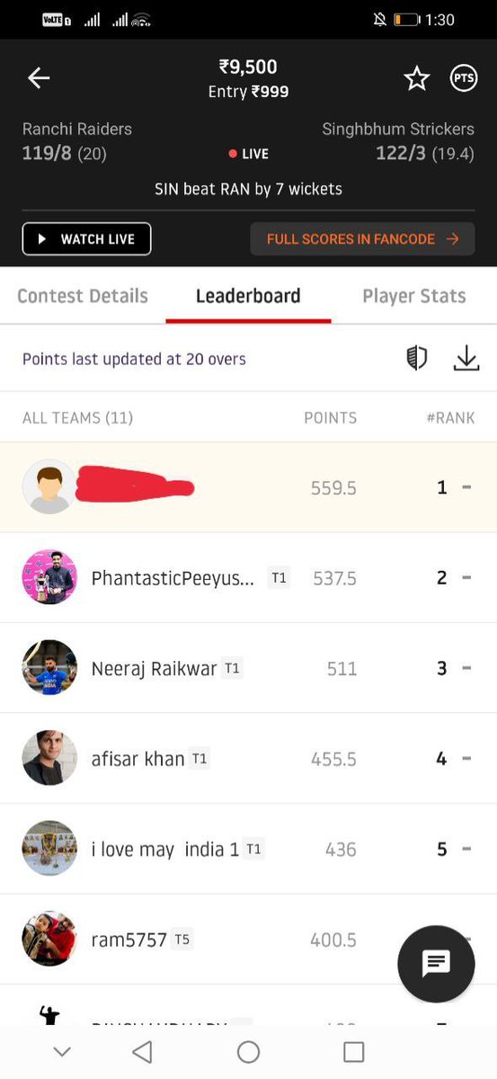 dream11_expertt's tweet photo. Its Always Great Feel when you beat strong player
Free !!! Free !!!
Join Now
https://t.co/8f3XAHnPUn
It was great game Bhai @peeyushsharmaa
@cricketgeekhere
#Dream11 #MAKvsBD #GLOvsWAS #LEIvsDER #NORvsWOR #CRvsPBP #SDPvsLAD #SHvsWW #JharkhandT20 #MalaysiaT20 #MalaysianT20 https://t.co/1H3Mrj7uq4