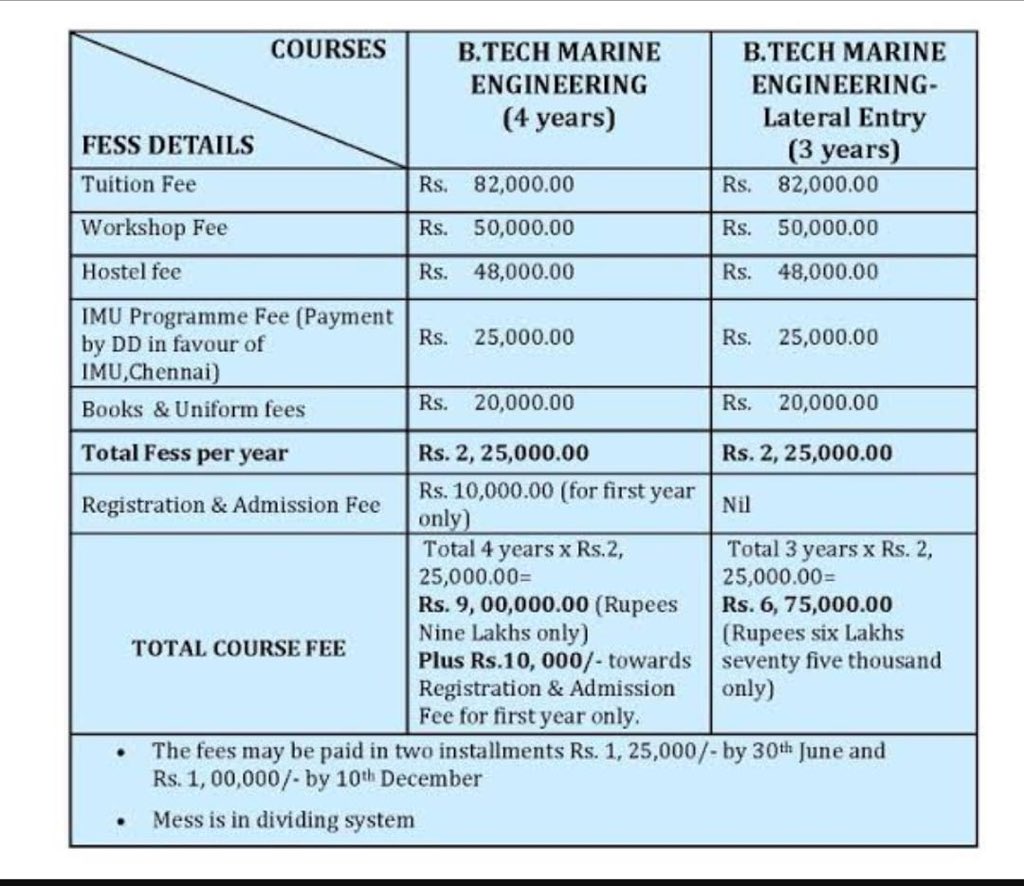 jayant2225's tweet photo. #shameIMU #whyfeeIMU @PMOIndia @narendramodi @nitin_gadkari @ndtv @dhruv_rathee @ArvindKejriwal https://t.co/k5iX0A5VJp