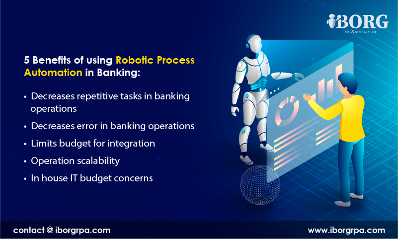 iBorg12's tweet photo. With the constant dealing of the huge amount of data, banks are faced with the enormous responsibility for making sure the data handling process along with other processes is accurate and free of errors.

Here are 5 benefits of using RPA in Banking:

https://t.co/HmAzmleyWL https://t.co/4GHKL1ldyy