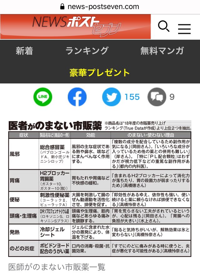 市販薬