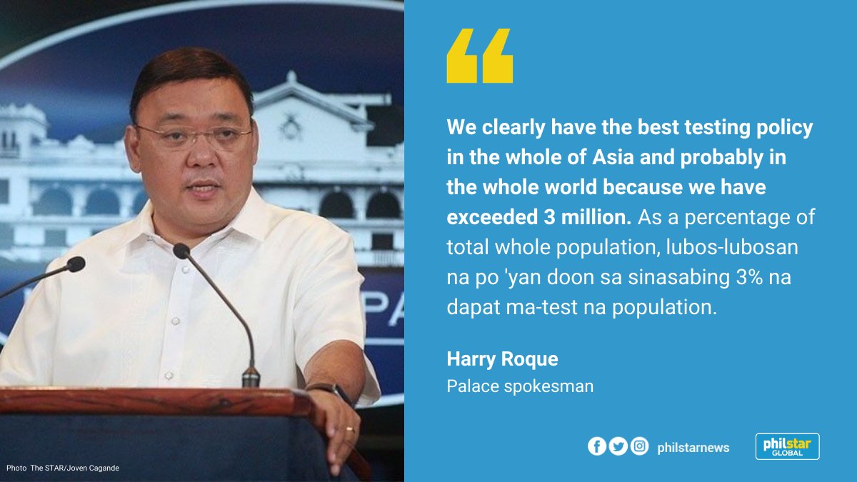 Harry Roque gave the govt's COVID-19 response a grade of 85%, claiming the country has the best policy in Asia.Despite imposing the longest quarantine in the world, PH currently has the most number of infections in Southeast Asia.From  @PilStarNgayon:  https://www.philstar.com/pilipino-star-ngayon/bansa/2020/09/15/2042628/best-asia-malacaang-binigyan-ng-85-na-grado-ang-sariling-covid-19-response