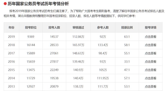 Image in tweet by ShanghaiPanda （ Account deactivation）