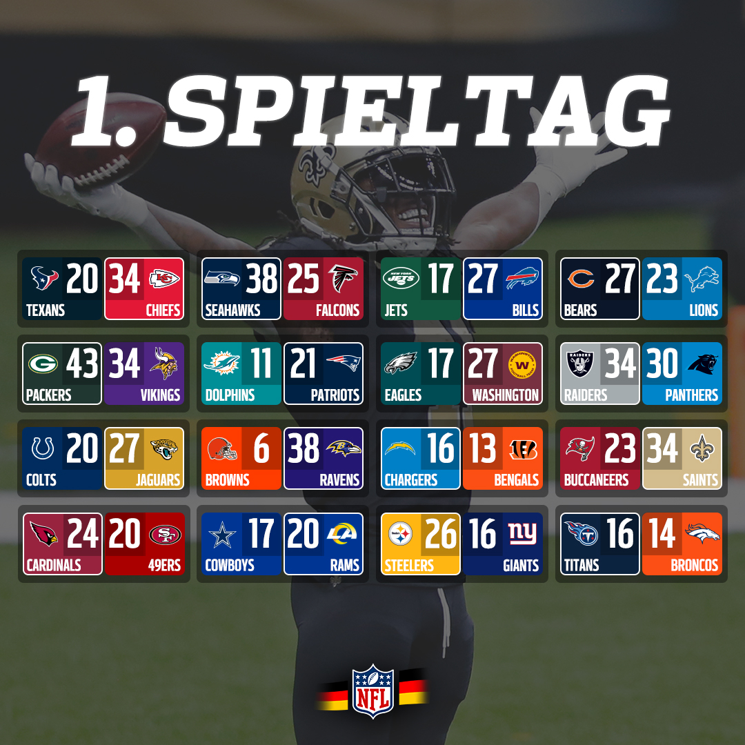 NFL Deutschland tweet media