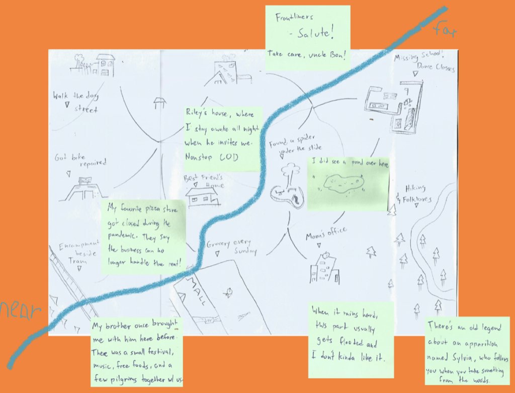 migrantsbureau's tweet image. #CounterMapping = process of drawing alternative representations of space to capture realities you won’t find when looking at a traditional map. The Forest Curriculum have designed an engaging activity to capture this, for #LearningFromArchitecture 
learning.open-city.org.uk/counter-mappin…