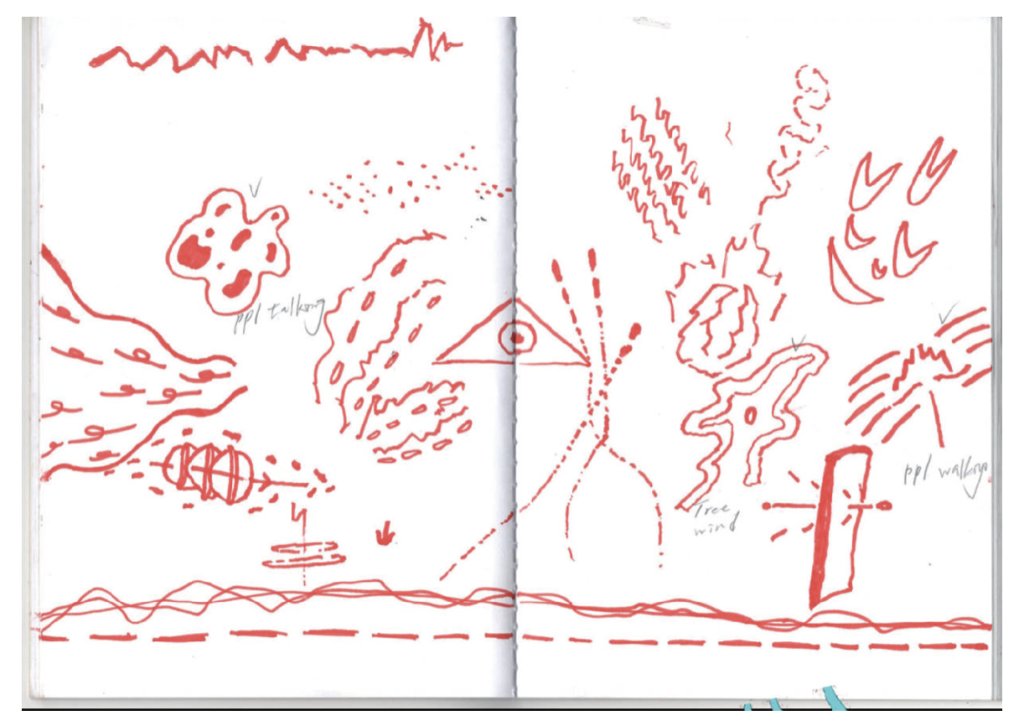 migrantsbureau's tweet image. #CounterMapping = process of drawing alternative representations of space to capture realities you won’t find when looking at a traditional map. The Forest Curriculum have designed an engaging activity to capture this, for #LearningFromArchitecture 
learning.open-city.org.uk/counter-mappin…