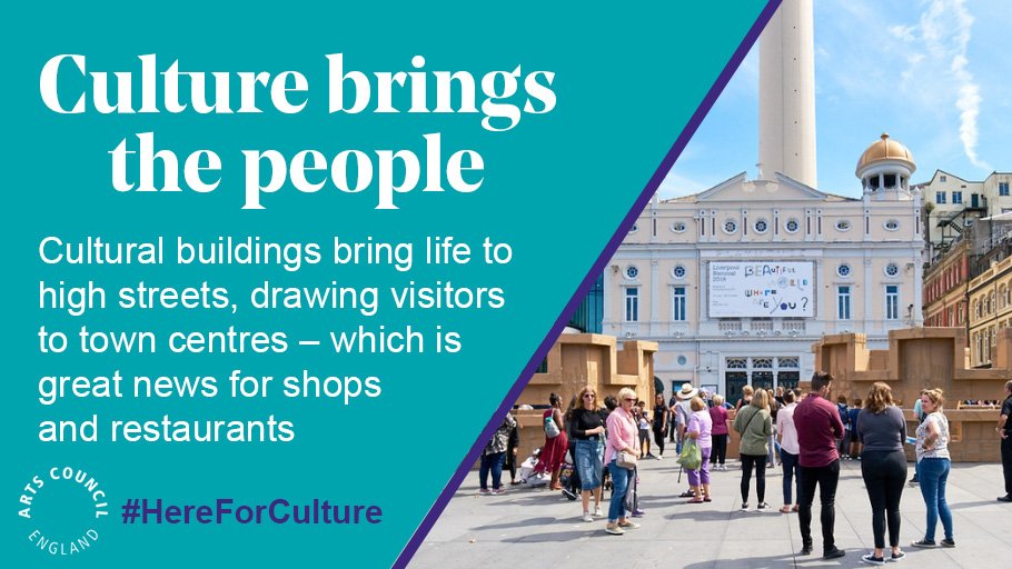 We’re highlighting the value cultural organisations bring to high streets across the country - and 75% of cultural buildings are within a five minute walk from a high street! Get the story here:  https://www.artscouncil.org.uk/news-and-announcements/culture-our-high-streets  #HereForCulture