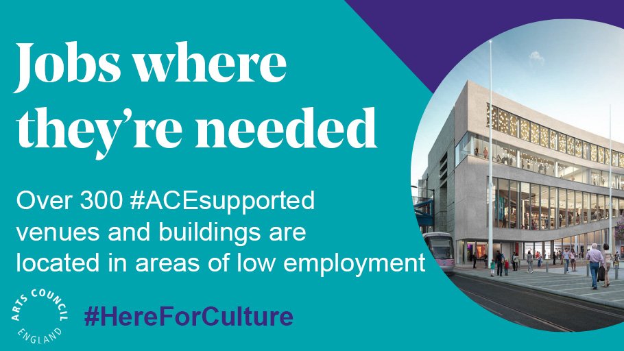 As town centres reopen, cultural and creative spaces are in a great position to help reanimate our high streets as we start the road to recovery from  #Covid19. We're  #HereForCulture!