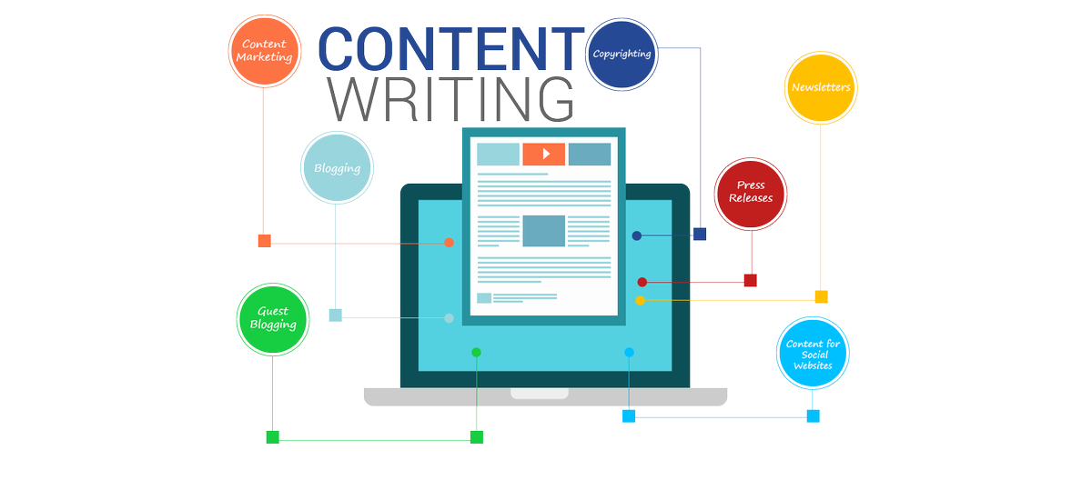 pmsltech's tweet photo. Use Innovative Web Content Writing Services to Impress and Engage Your Website Visitors.  https://t.co/UJrXq1KYnN https://t.co/xcCXlSqs2e
