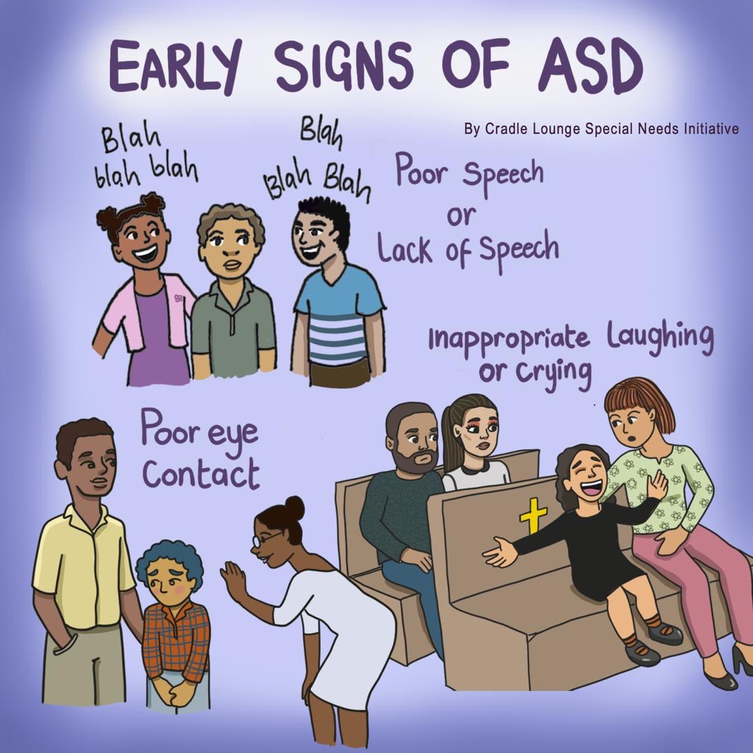 patrick_speech's tweet photo. Let's know the early signs of Autism Spectrum Disorder
#autismawareness #autismspeaks #autismgist #autismadvocate #family #usadf #usadfcares #crs #gtbank #gtb #autsimparent #IBCCES #autismacceptance #teachers #caregivers
Visit our website: https://t.co/ooJnZK6Psz https://t.co/UJZMetKL7X