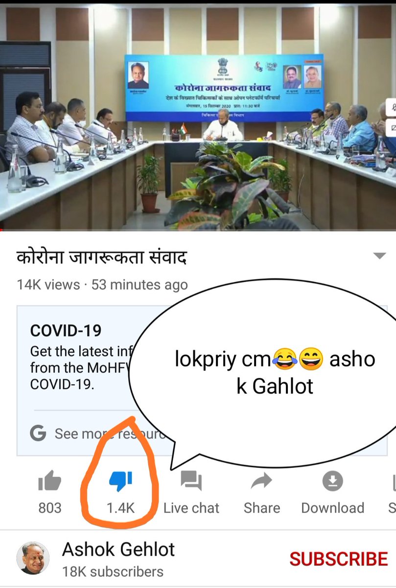 PilotTakk's tweet photo. राजस्थान के CM  कि बढती लोकप्रियता।
#dislike मे
ये कोरोना जागरूकता सवांद नही है 
ये सरकार से जागरूक होने का सवांद है
अगर सरकार छात्रो की नही सुनती तो छात्र सरकार को क्यो सुने।
#Justice_For_Raj_Final_Students https://t.co/FPdxZq0jIa