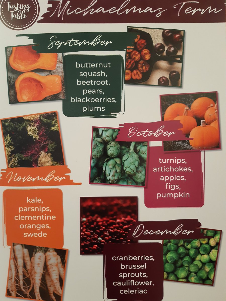 New Marketing boards all set for the dining room at Brentwood School.  <a href="/Brentwood_Sch/">Brentwood School</a> @AmyAkroberts <a href="/zeddy111/">paul zaffiro</a> <a href="/DamianBlake4/">Damian Blake</a> <a href="/Nickhowe64/">Nick Howe</a> <a href="/rharte31/">Ronan Harte</a>  <a href="/MarkAtk11580716/">Mark Atkinson</a> <a href="/OldsGraham/">Graham Olds</a> <a href="/sandraoakes11/">sandra oakes</a> <a href="/richardt123/">Richard Thompson</a> <a href="/HolroydHowe/">Holroyd Howe</a>
