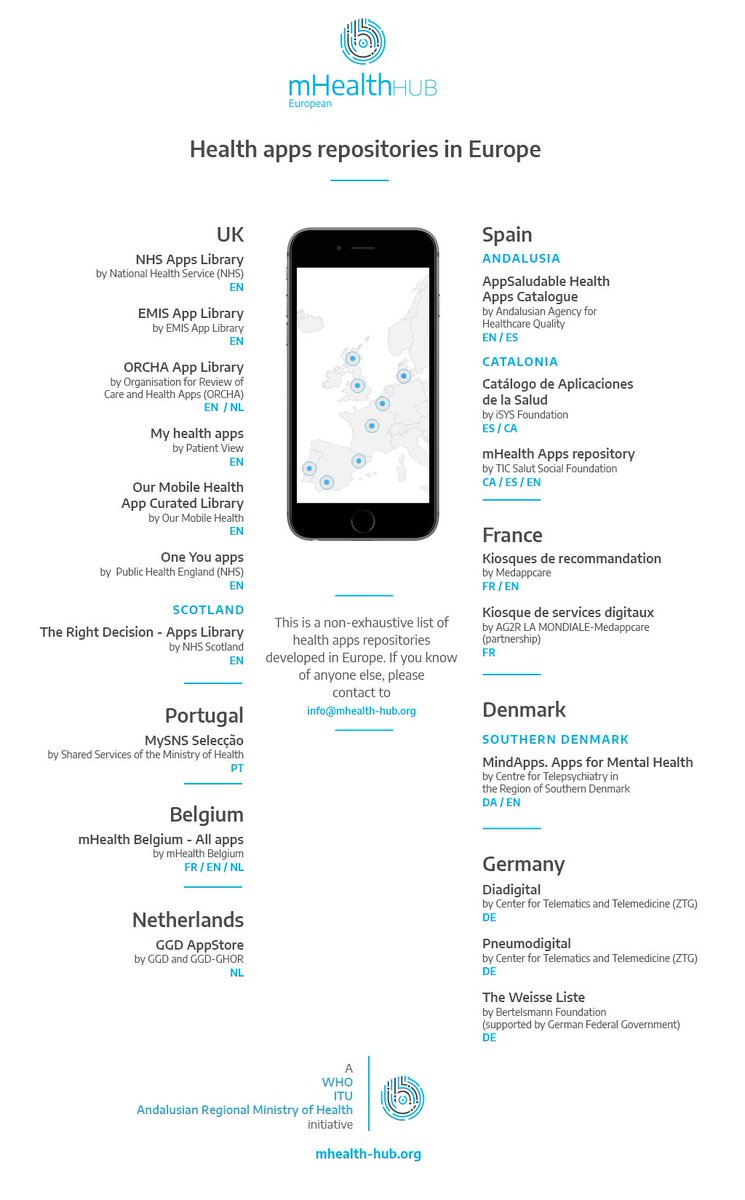 🗓️Marcos de evaluación y repositorios de apps de salud 📱: el próximo 22 de septiembre el <a href="/EUmHealthHub/">European mHealth Hub</a>, con <a href="/bsoti/">Belén Sotillos</a> <a href="/calidadACSA/">Agencia de Calidad Sanitaria de Andalucía</a>, ofrecerá un panorama sobre recursos, lagunas y recomendaciones en el ámbito del workshop digital <a href="/isfteh/">International Society for Telemedicine & eHealth</a> 
mhealth-hub.org/sep-22-europea…