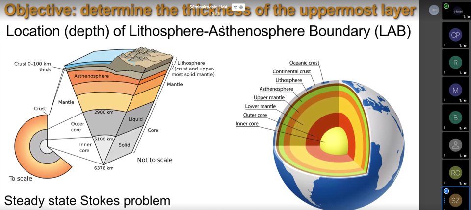 LMA_UMR7031's tweet photo. One of the main challenges in modern #geophysics is the understanding and characterization of the present-day #physical state of the thermal and compositional structure of the #Earth’s #lithospheric and sub-lithospheric mantle. https://t.co/nJ1Qaliryq