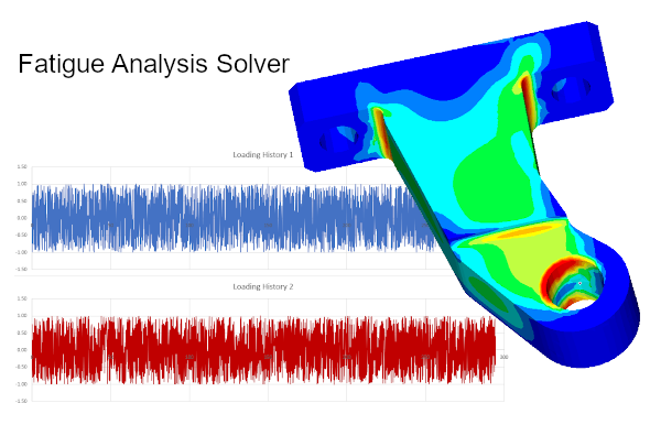 Elite Motorsport's optimisation software of choice has evolved.  Register today for our GENESIS v19 launch webinar, 23rd September at 1500 BST, and learn how we can help your business advance too - attendee.gotowebinar.com/register/48285… #webinar #software #GENESIS #optimization