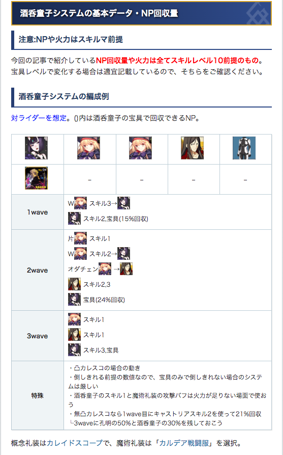 Fgo 酒呑童子は無理して3連射するよりしない編成の方が使いやすいよね