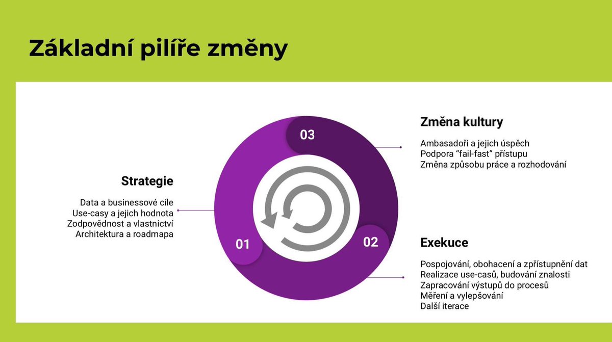 Colours_of_Data tweet media
