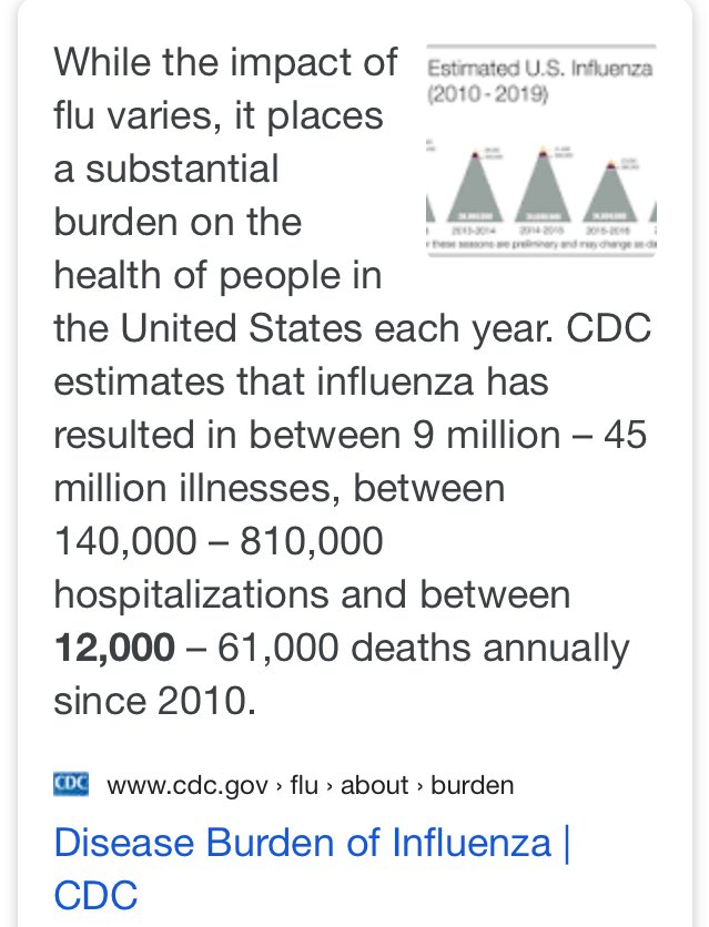 _unklar's tweet photo. @notanidiot18 @Ultrakill342xx @Jared_Carrabis Here you go. You could have looked it up yourself but sure. So for the US it’s 61k annually at its worst and 190k for COVID (starting in March btw) https://t.co/u1qNFDwrUI