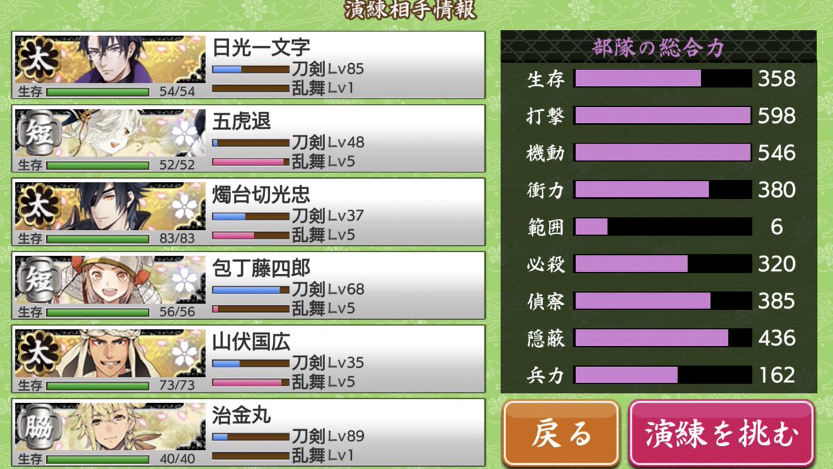 Etiqueta 演練 En Twitter