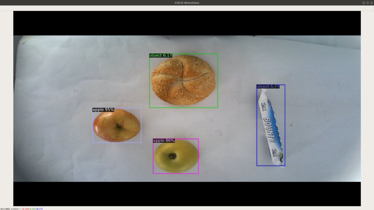 Obtaining a generic object detector is straightforward using existing tools! 

In our latest #Medium post we present an extension to Facebook’s #Detectron2 framework to detect new unseen objects, thus speeding up the data gathering process. 
✍️  ow.ly/PsbY50BqZln 📝
