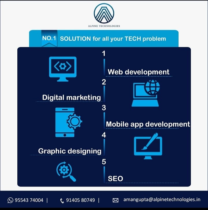 Alpine Technologies tweet media