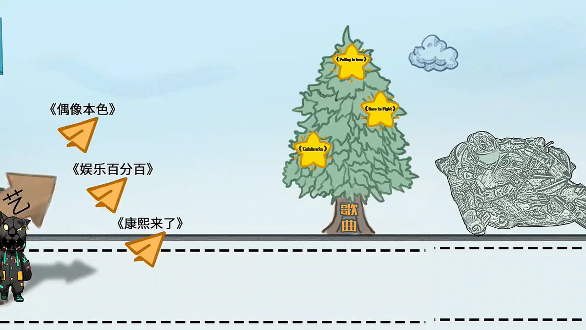 Here we explain one picture by another偶像本色 Korea MBC, 2014.11娱乐百分百 Taiwan，2014.12康熙来了 Taiwan，2014.12Debut at 2014