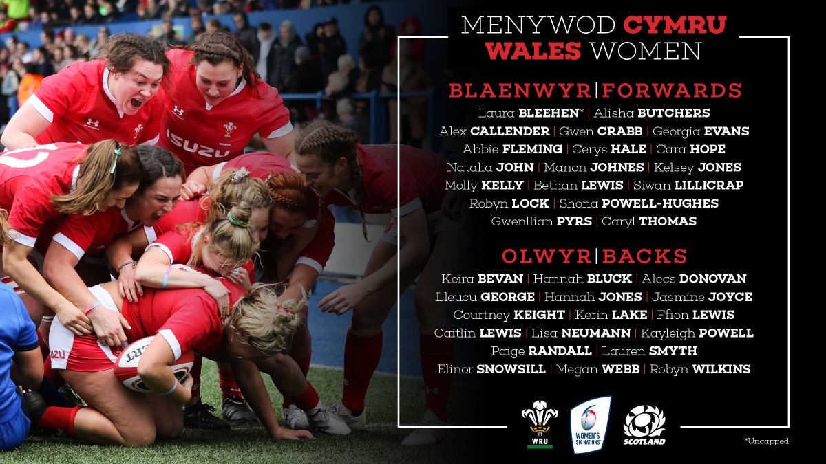 Welsh Rugby Union 🏴 tweet media