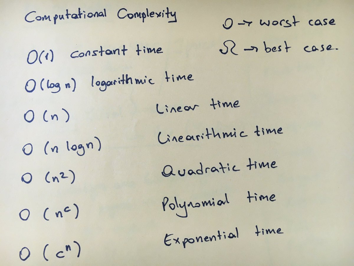kbcaglayan's tweet image. My favorites 🎉 #computationalcomplexity