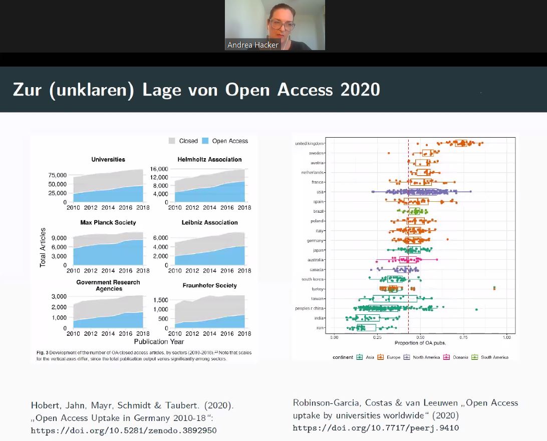 Philipp Mayr (@philipp_mayr) on Twitter photo .<a href="/ahacker/">@ahacker@mastodon.online</a> mentions our recent OA paper in her talk <a href="/OATage/">@OATage@openbiblio.social</a> #oat20
<a href="/anhobert/">Anne Hobert @ahein1@academiccloud.social</a> @najkoja
doi.org/10.5281/zenodo…
thanks! .<a href="/ahacker/">@ahacker@mastodon.online</a> mentions our recent OA paper in her talk <a href="/OATage/">@OATage@openbiblio.social</a> #oat20
<a href="/anhobert/">Anne Hobert @ahein1@academiccloud.social</a> @najkoja
doi.org/10.5281/zenodo…
thanks!