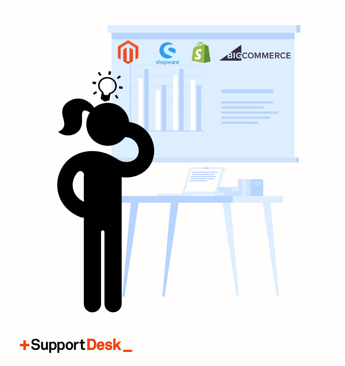SupportDesk.nu tweet media