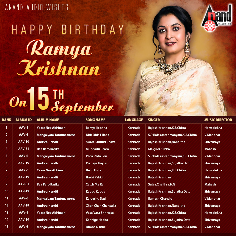 Wishing Ma\am a Very Happy Birthday    