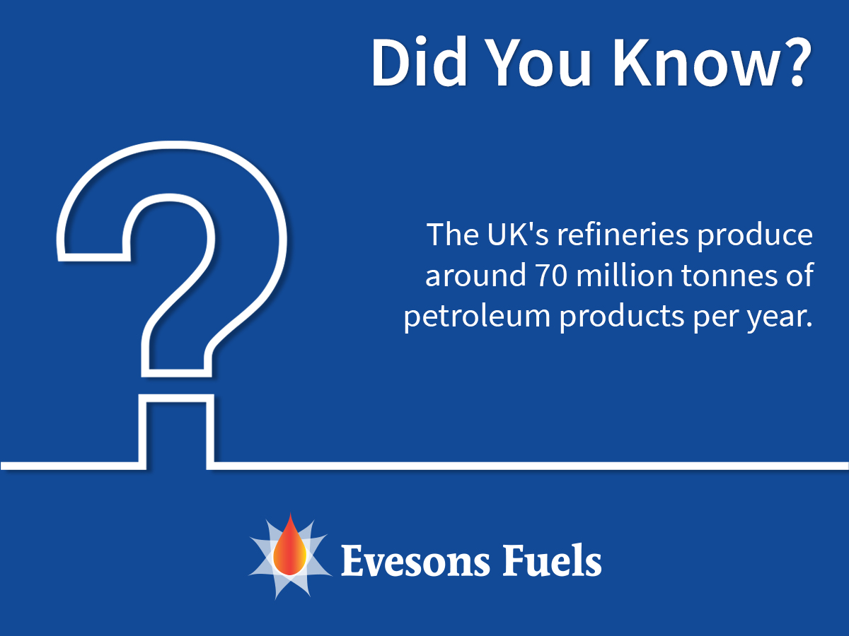 It's Oil Trivia Tuesday! Check out today's fact below.