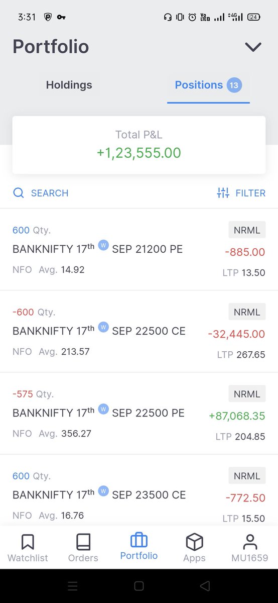 crazy_auctions's tweet image. Sir I did what you told me exactly and look at the results, in morning i was in profit of 80k, then I exited all positions, again I took position after 2 PM for just 1/3 qty of what I trade in morning and Stop loss was 20k, and it gave me 50k profit after that, Thanks a lot 😊 👍
