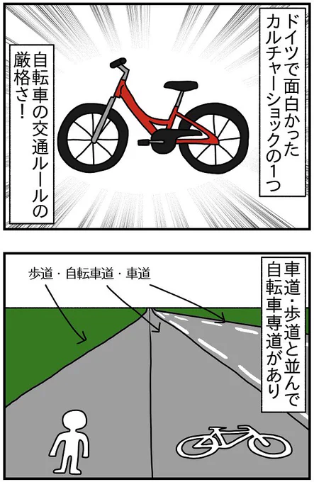 「ときメモGS2」の氷上くんは自転車に乗る際にヘルメット着用の上ハンドサインを出してヒロインにドン引きされてましたが、ドイツでは普通です。 