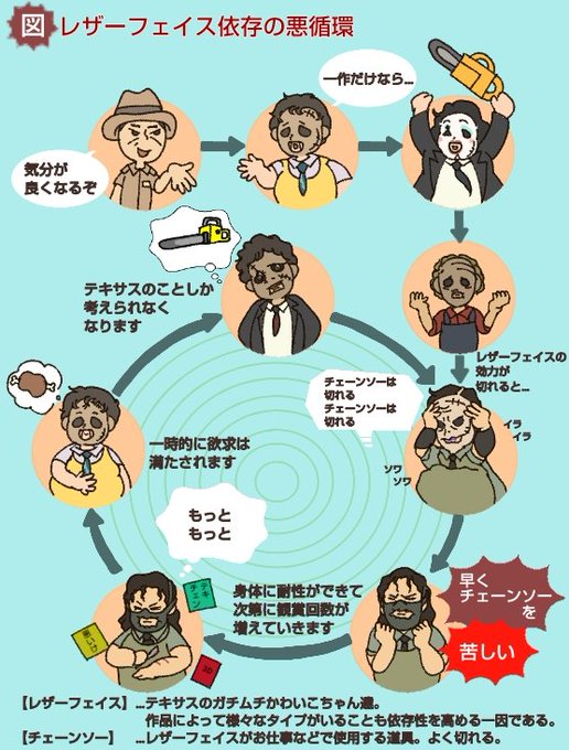 さとなか 低浮上 S Recent Tweets 10 Whotwi Graphical Twitter Analysis