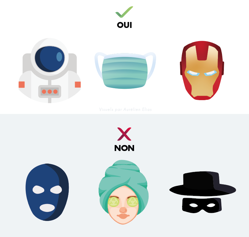 ZeroGravityTeam's tweet photo. J'ai fait quelques affiches pour sensibiliser sur le port du masque à mon taff 🙄 https://t.co/FrXxnXoC8r