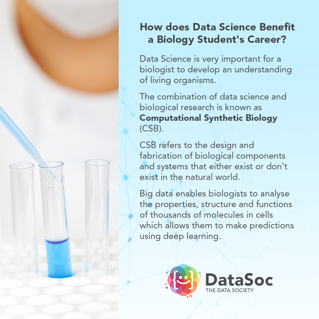 **𝐀𝐫𝐞 𝐲𝐨𝐮 𝐚 𝐛𝐢𝐨𝐥𝐨𝐠𝐲 𝐬𝐭𝐮𝐝𝐞𝐧𝐭?👨‍🔬👩‍🔬🧬🧫 ** Data science has applications across a huge range of disciplines. Data science enables biologists to develop their understanding of living organisms, allowing them to create predictive models based on this. #datasoc